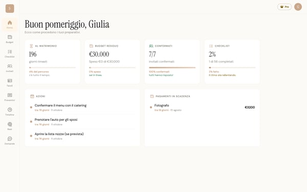 Dashboard Sposami con conto alla rovescia, budget, invitati e checklist