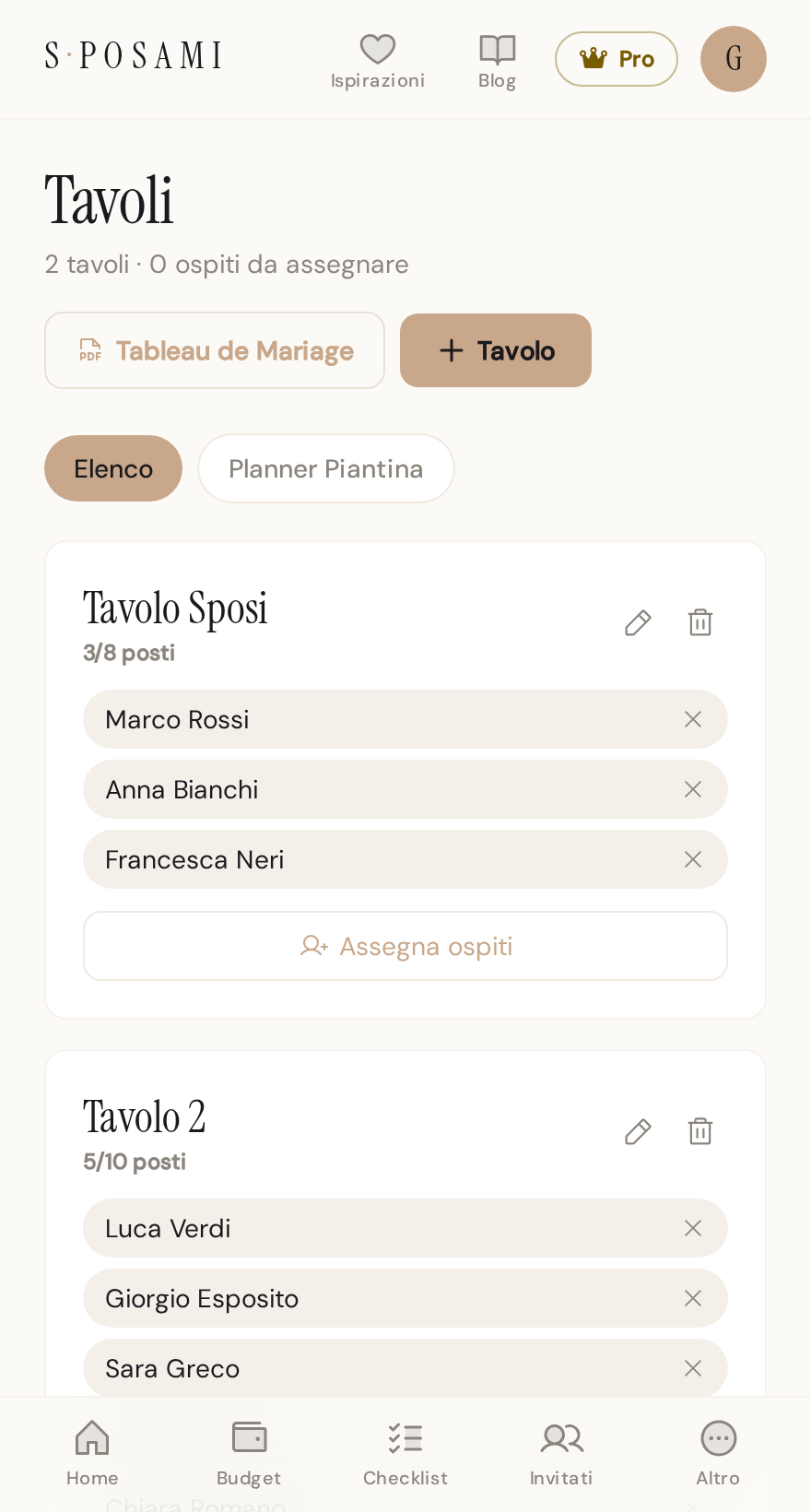 Piano tavoli di Sposami con ospiti assegnati